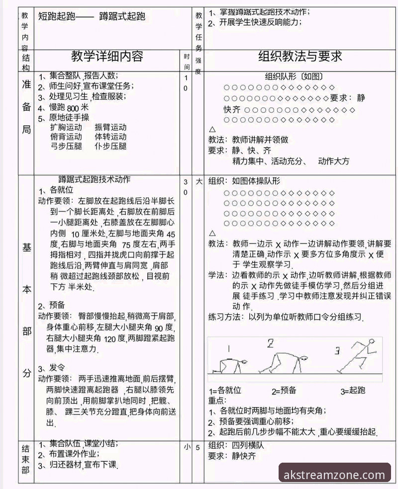 掌握AK体育赛事数据的实用技巧：从入门到精通的必备知识