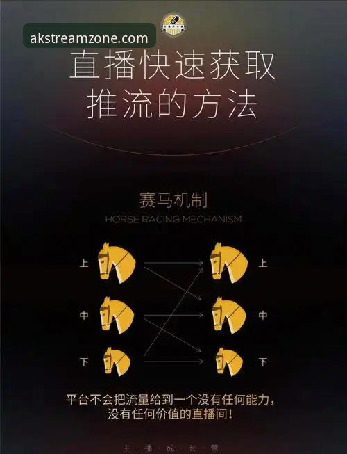 AK体育赛事直播的5个高效使用技巧，让你不再错过任何关键瞬间